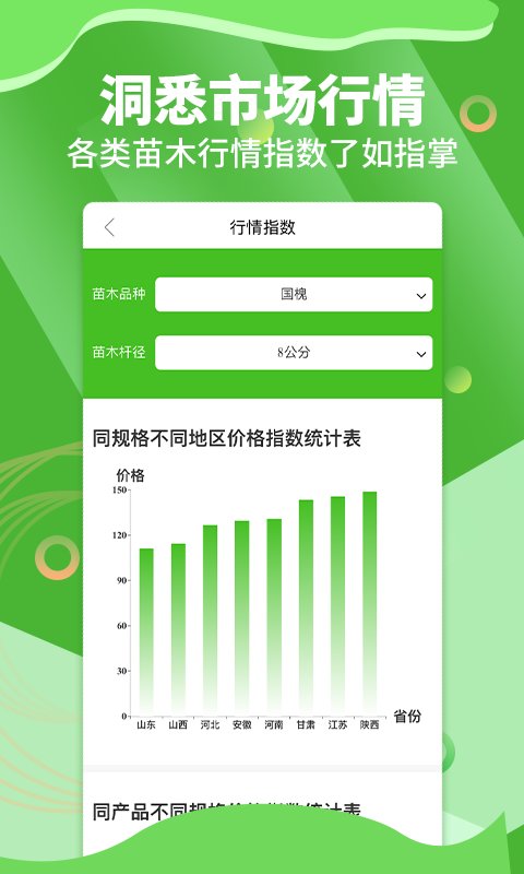 苗木通app下载