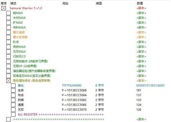 战国无双5多功能CT修改器(暂未上线)