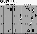 gb游戏 特库摩保龄球[日]Tecmo Bowl (Japan)