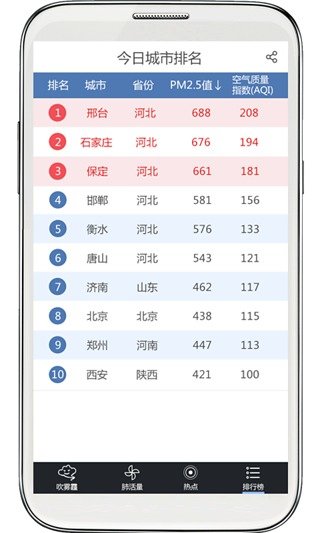 吹雾霾2022最新版