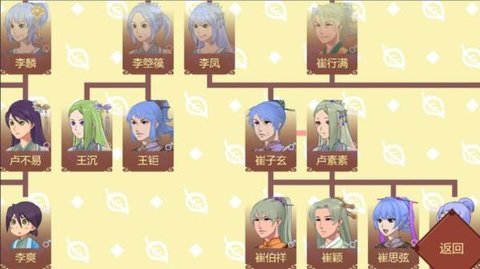 女帝的日常正规版 v1.01