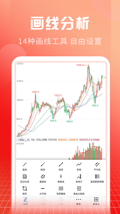 申万期货软件下载