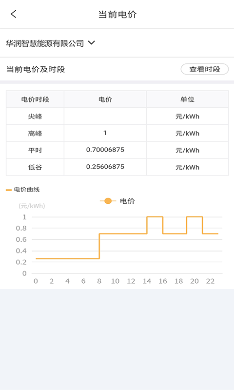 灵犀能源官方版