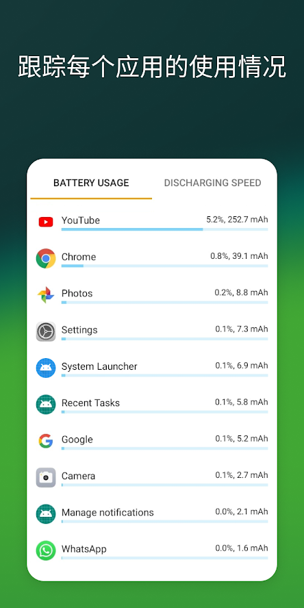 accubattery完整版