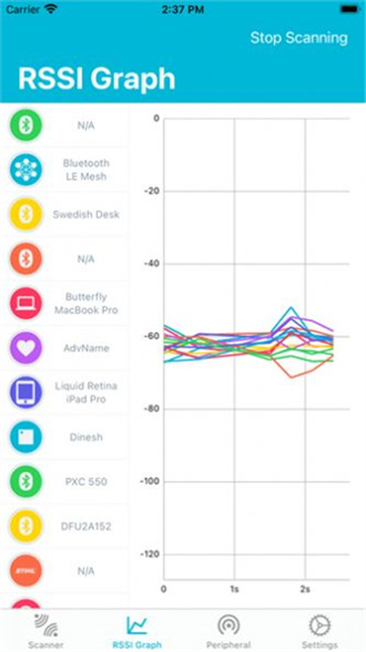 nrf connect免费版