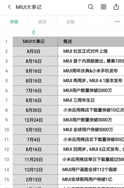 小米文档查看器